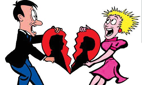 员工忠诚度调查